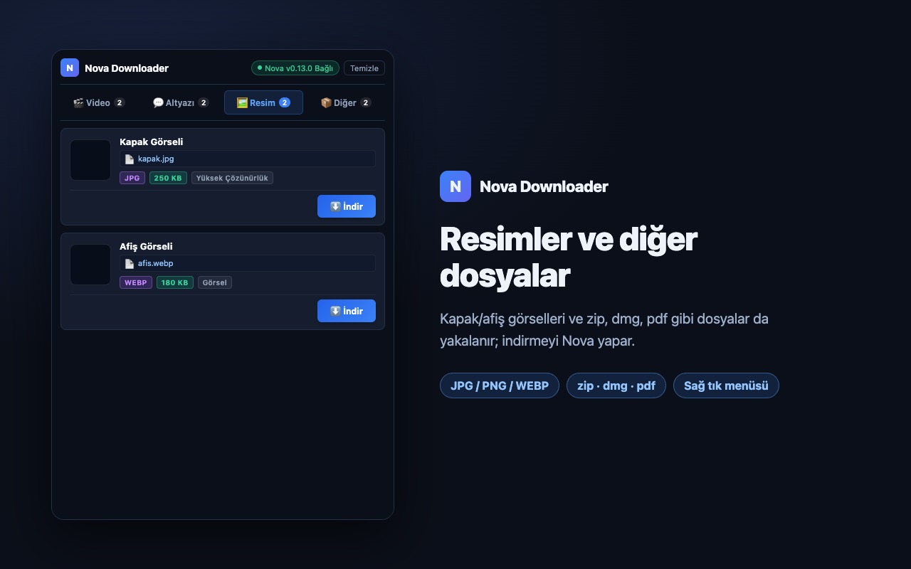 Resimler ve dosyalar